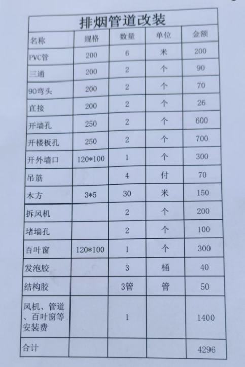 d3d4dd85-5c26-42ce-a0d0-693ad68643df