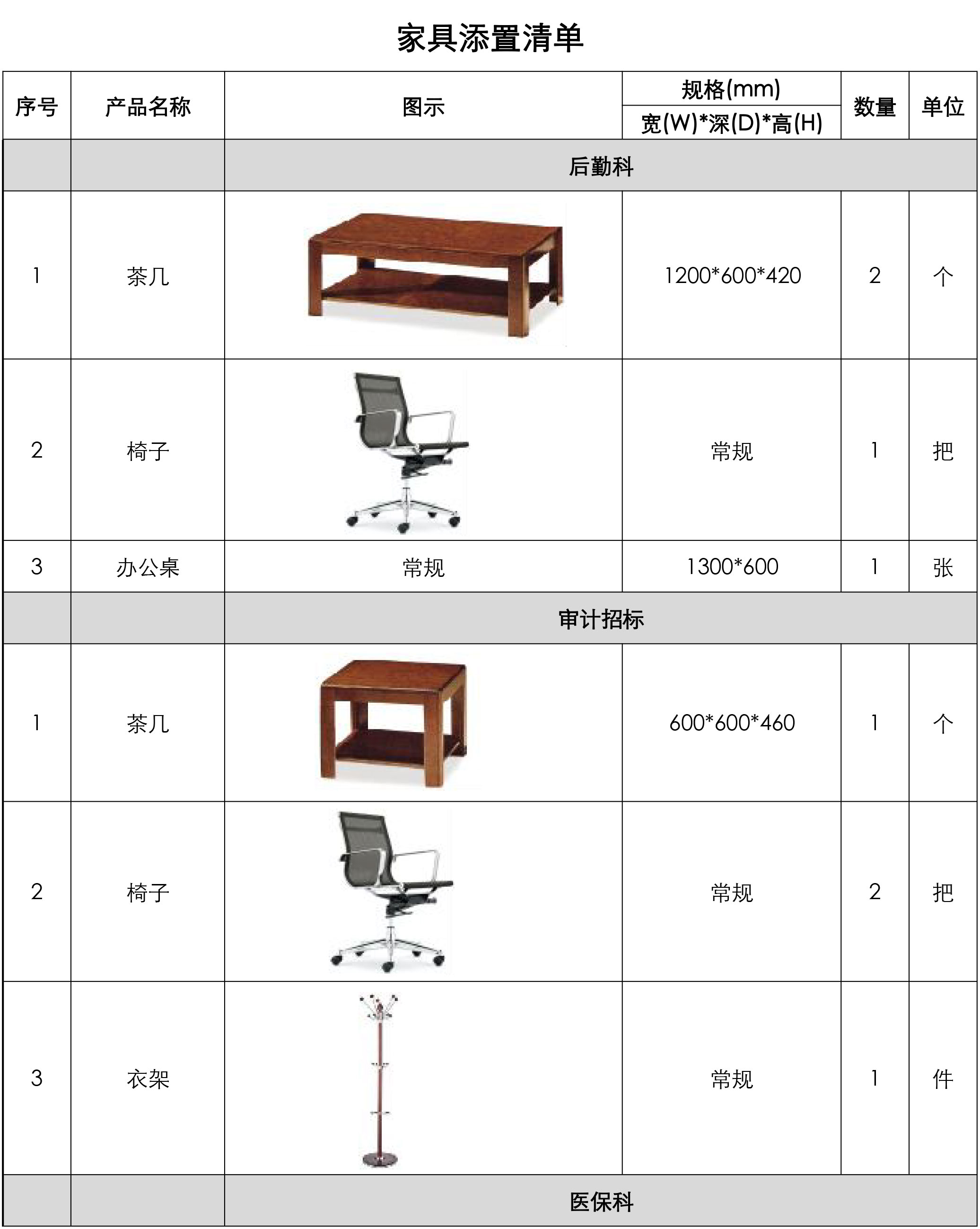办公家具询价采购公告-1.jpg