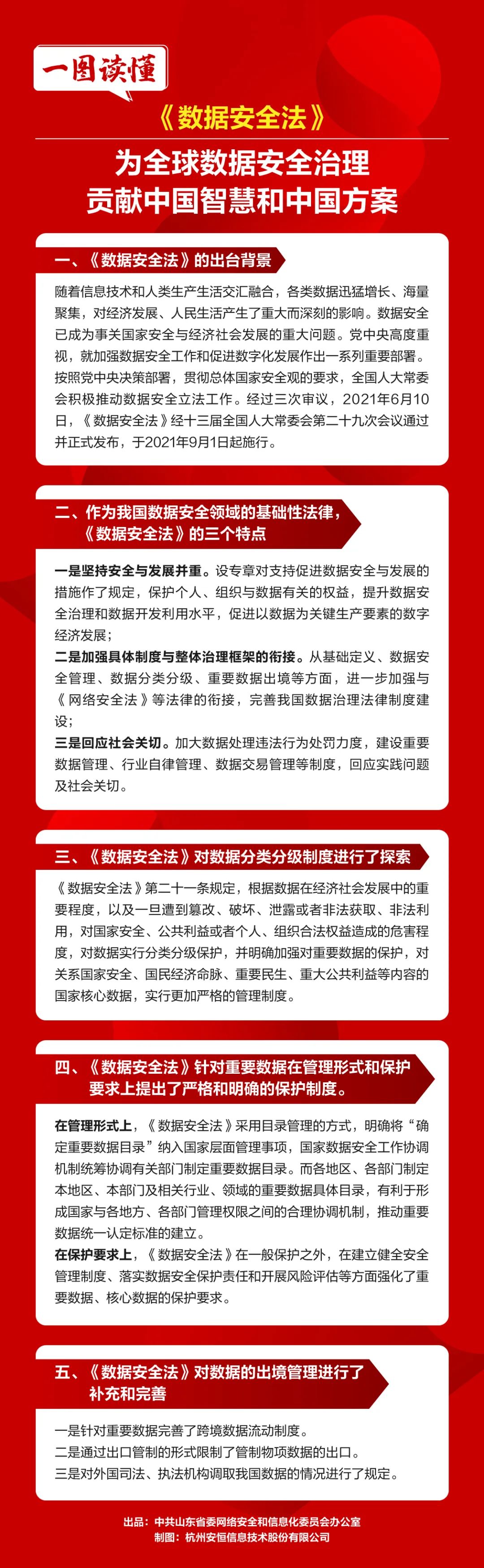 数所安全.jpg